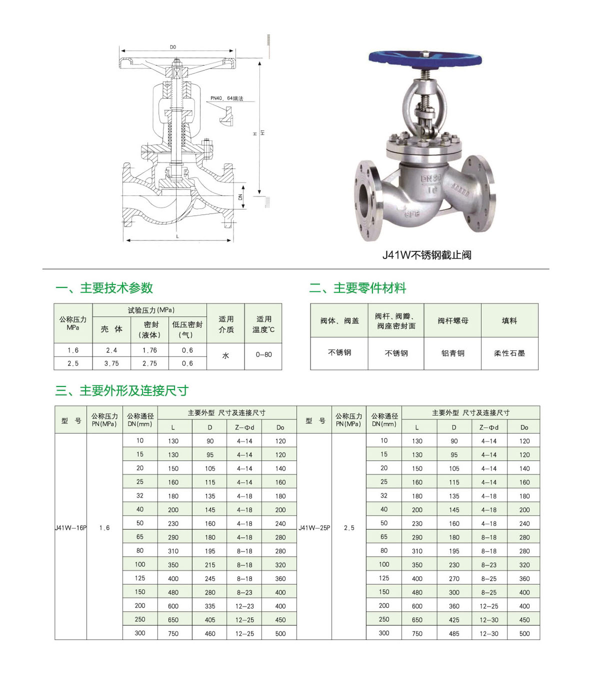 瀘冠自控閥門(mén)