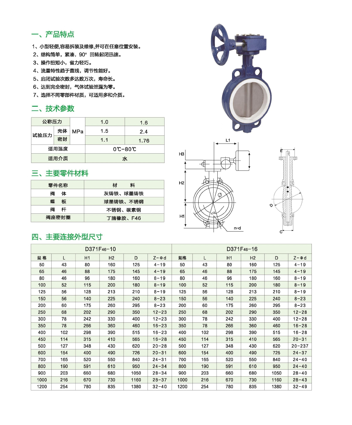 瀘冠自控閥門(mén)