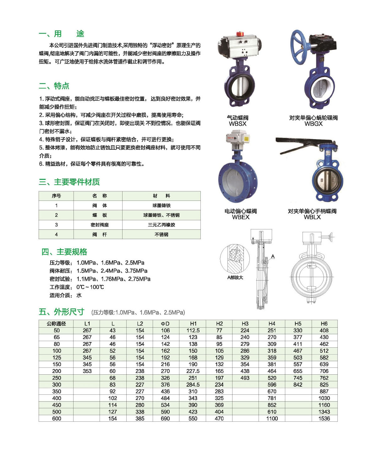 瀘冠自控閥門(mén)